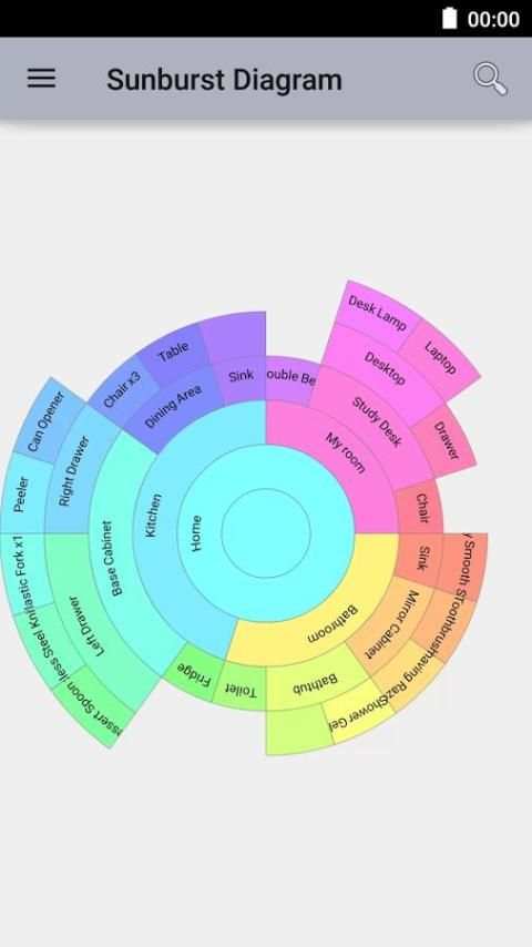 Magic Home Inventory скриншот 7