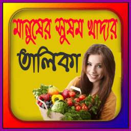 মানুষের সুষম খাদ্য তালিকা 1.0