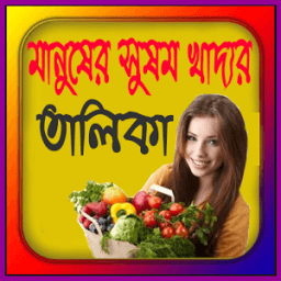 মানুষের সুষম খাদ্য তালিকা иконка
