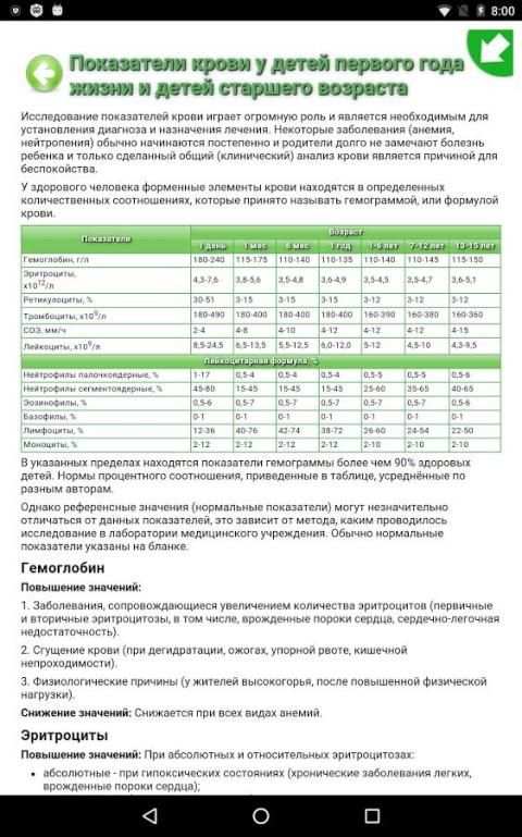 Мамина книга screenshot 1