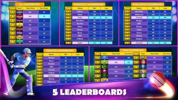 Super Cricket - T20 screenshot 1