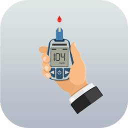 Blood Sugar/Glucose Converter