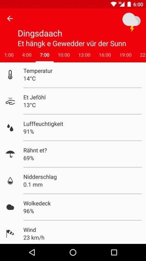 Kölsches Wetter screenshot 7