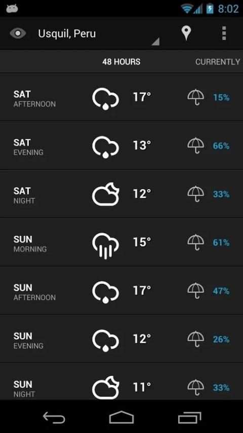 Eye In Sky Weather screenshot 7
