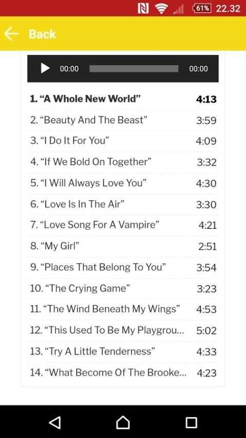 I Will Always Love You screenshot 1