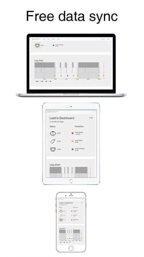 BabyPi - Baby Sleep, Feed, Diaper Log Tracker скриншот 3