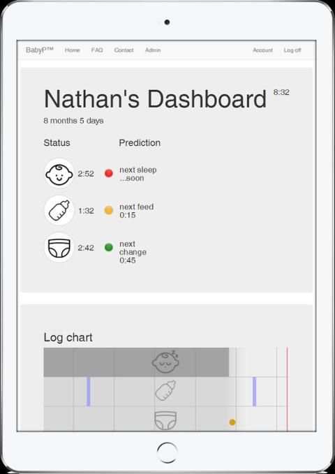 BabyPi - Baby Sleep, Feed, Diaper Log Tracker скриншот 1