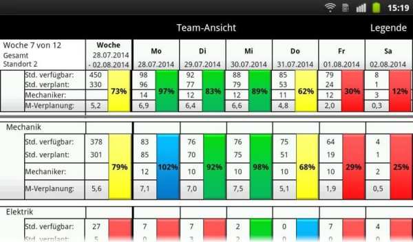 MIS App screenshot 1