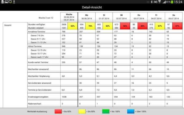 MIS App screenshot 6