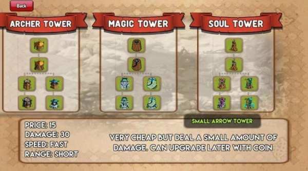 Zombie Evolution : Monster Defense screenshot 1