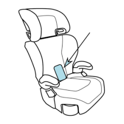 ikon Child Car Seat Angle Tester