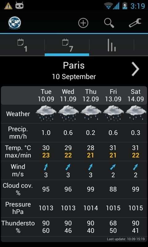 StormWeather Widget Lite скриншот 12