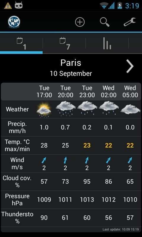 StormWeather Widget Lite скриншот 13