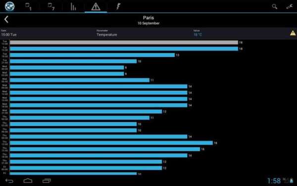 StormWeather Widget Lite скриншот 4