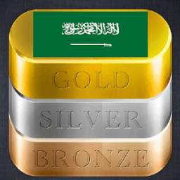 Saudi Arabia Daily Gold Price