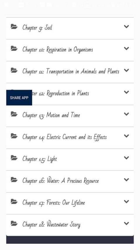 NCERT CLASS 7 SCIENCE скриншот 1