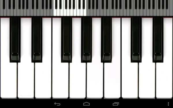 Virtual Piano Keyboard 2018 screenshot 1