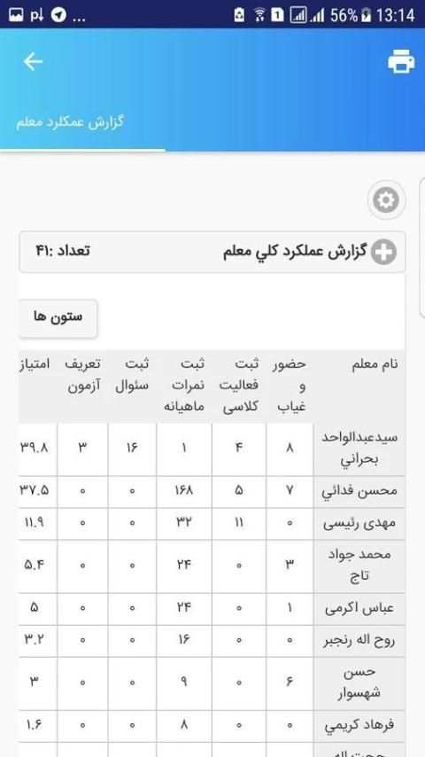 فارس آموز نسخه معلم و مدیر screenshot 2