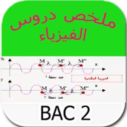 دروس الفيزياء 4.1