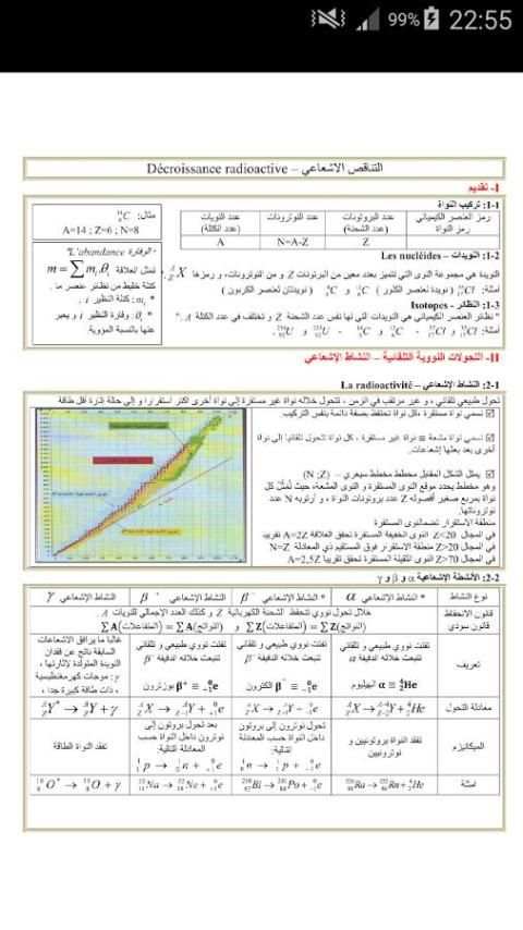 ملخص دروس بكالوريا الفيزياء screenshot 1