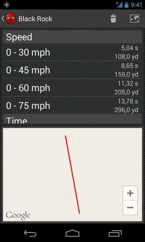Racing Tester 2 تصوير الشاشة