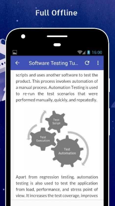 Tutorials for Software Testing Offline screenshot 1