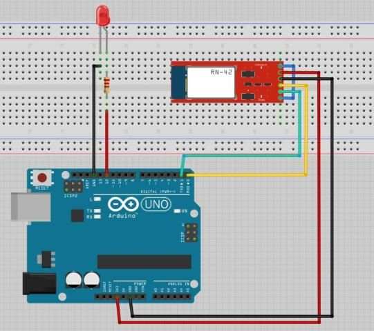 Smart Home with Voice command 2 تصوير الشاشة