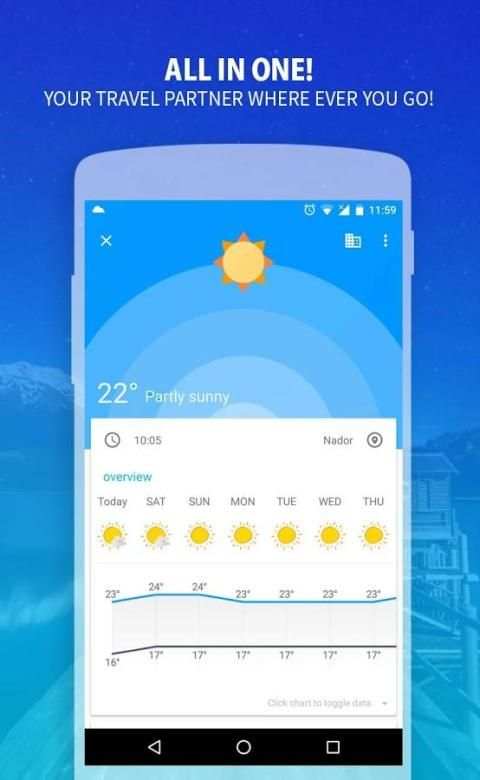 Meeo - world weather forecast screenshot 1