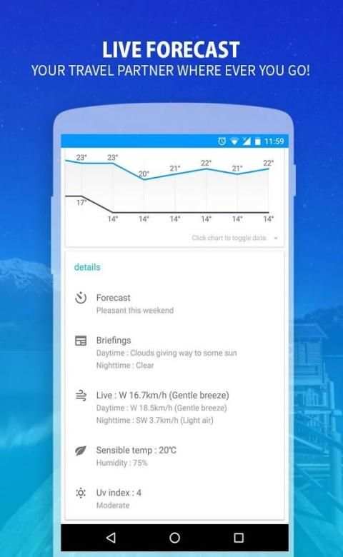 Meeo - world weather forecast 2 تصوير الشاشة