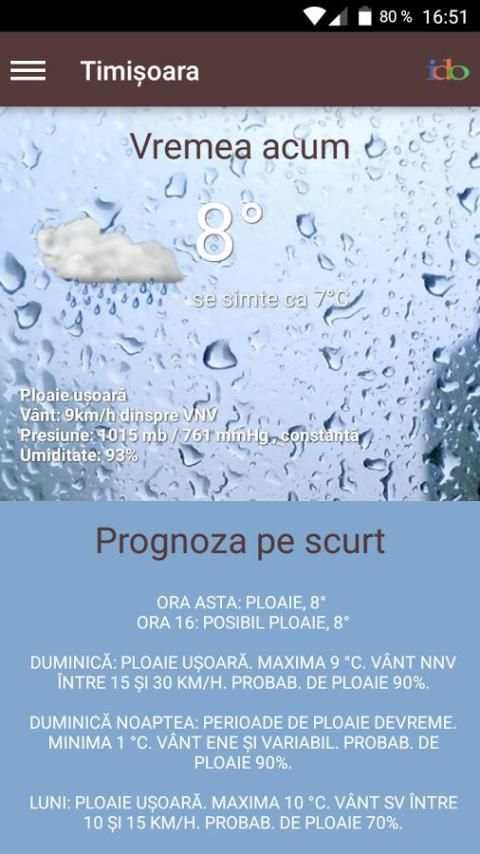 Vremea IDO скриншот 1