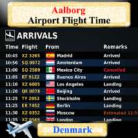 Aalborg Airport Flight Time