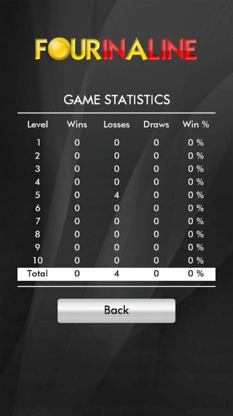 Four In A Line 3 تصوير الشاشة