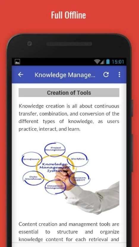 Tutorials for Knowledge Management Offline скриншот 1