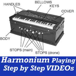 How to Learn Play Easy Harmonium VIDEO App