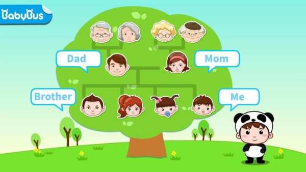 Know Your Family Members - An Educational Game screenshot 5