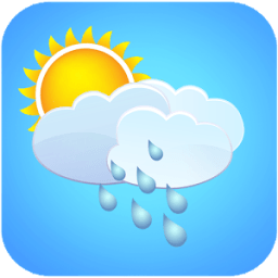 ikon Weather Channel