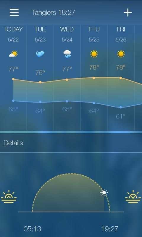 Weather Channel screenshot 1