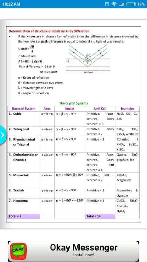 INORGANIC CHEMISTRY FORMULA screenshot 6