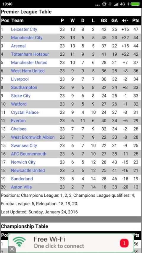 England Football Lite screenshot 2
