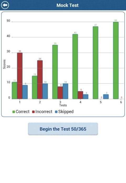 Aptitude Test Lite screenshot 3
