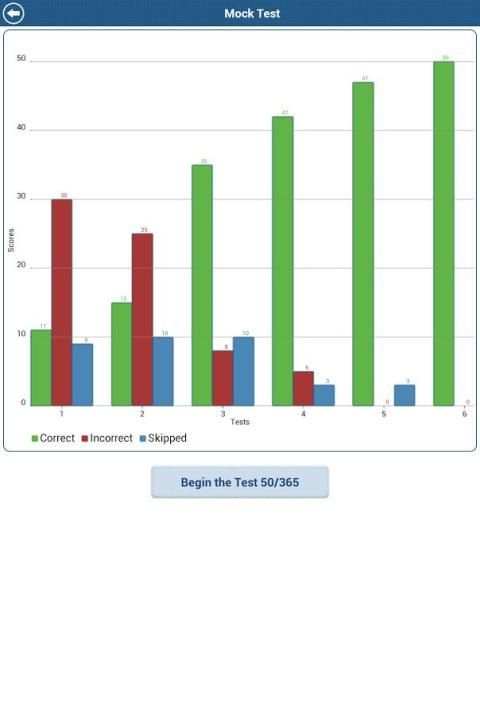 Aptitude Test Lite screenshot 11