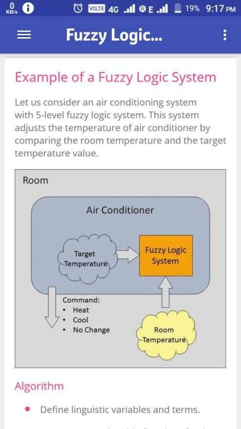 Learn Artificial Intelligence screenshot 3