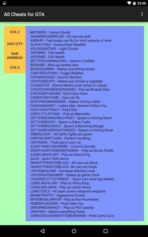 All Cheats For GTA स्क्रीनशॉट 2