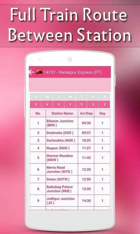 Indian Railway Info Guru screenshot 1