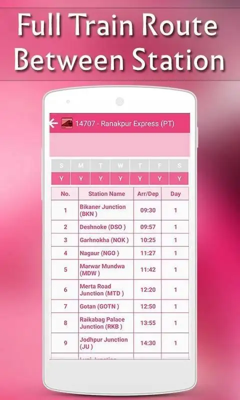 Indian Railway Info Guru скриншот 1