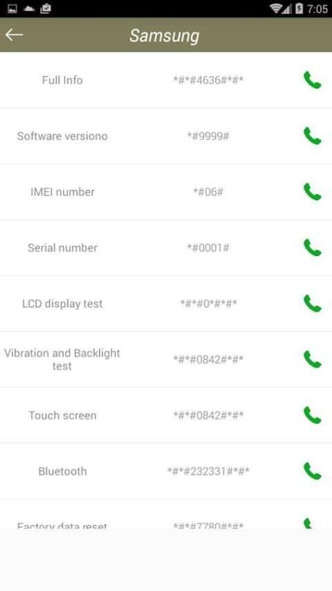 Secret Codes For All Devices स्क्रीनशॉट 1