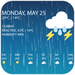 ikon Weather Channel - Weather widget,Weather report