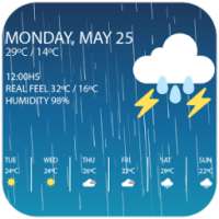 Weather Channel - Weather widget,Weather report
