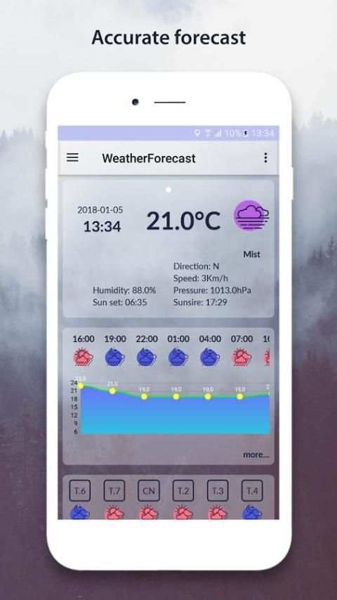 Weather Forecast 14 Days & Hourly Weather Realtime скриншот 3