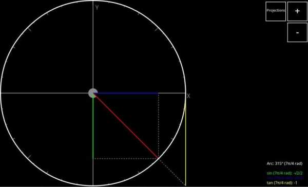 Unit Circle (Trigonometric) 1 تصوير الشاشة